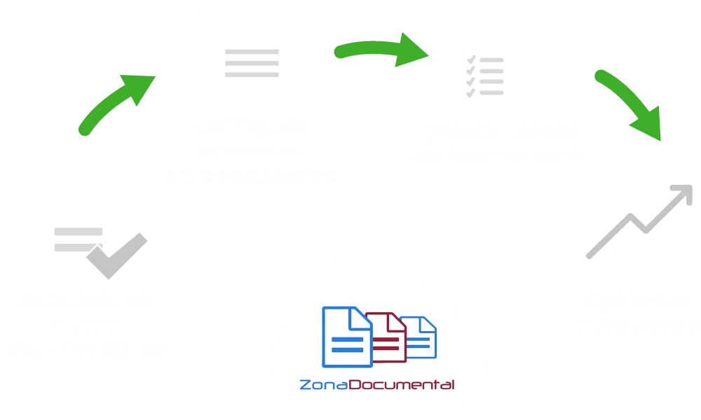 ZonaDocumental